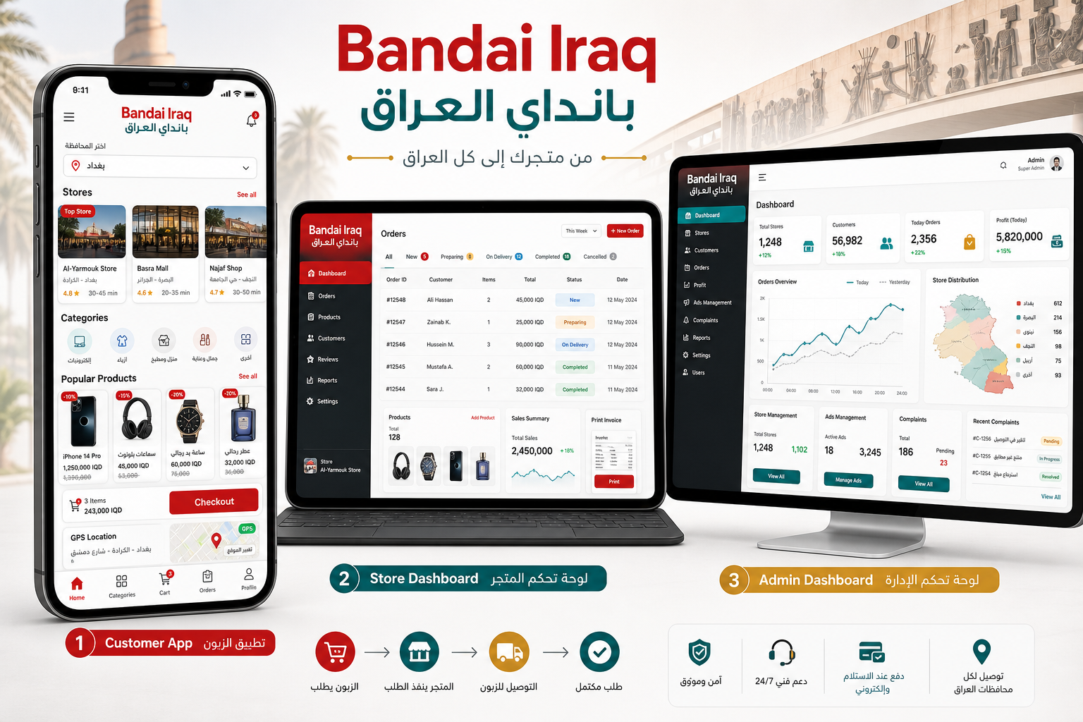 Bandai Iraq marketplace concept